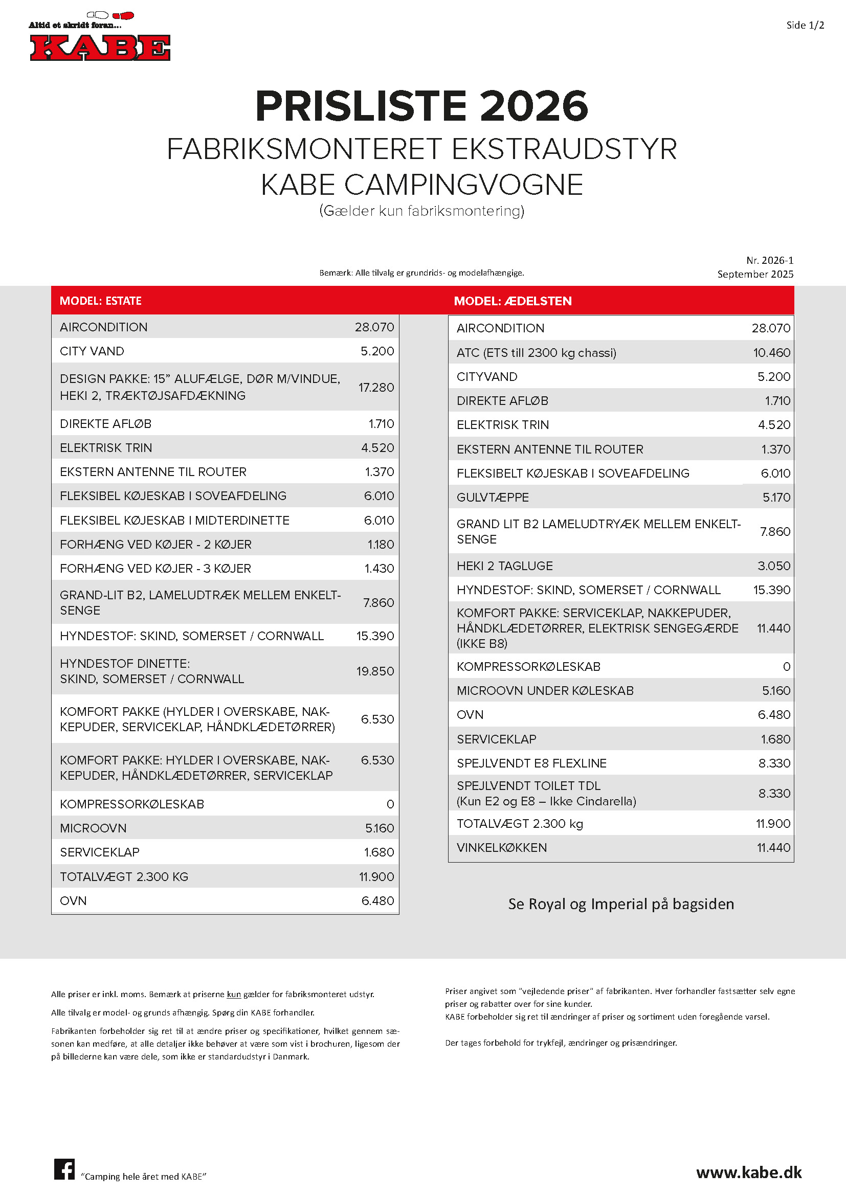 Kabe ekstraudstyrs priser